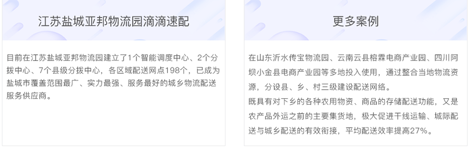 电商物流体系搭建成功案例