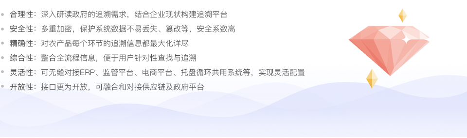 农产品追溯管理平台方案价值
