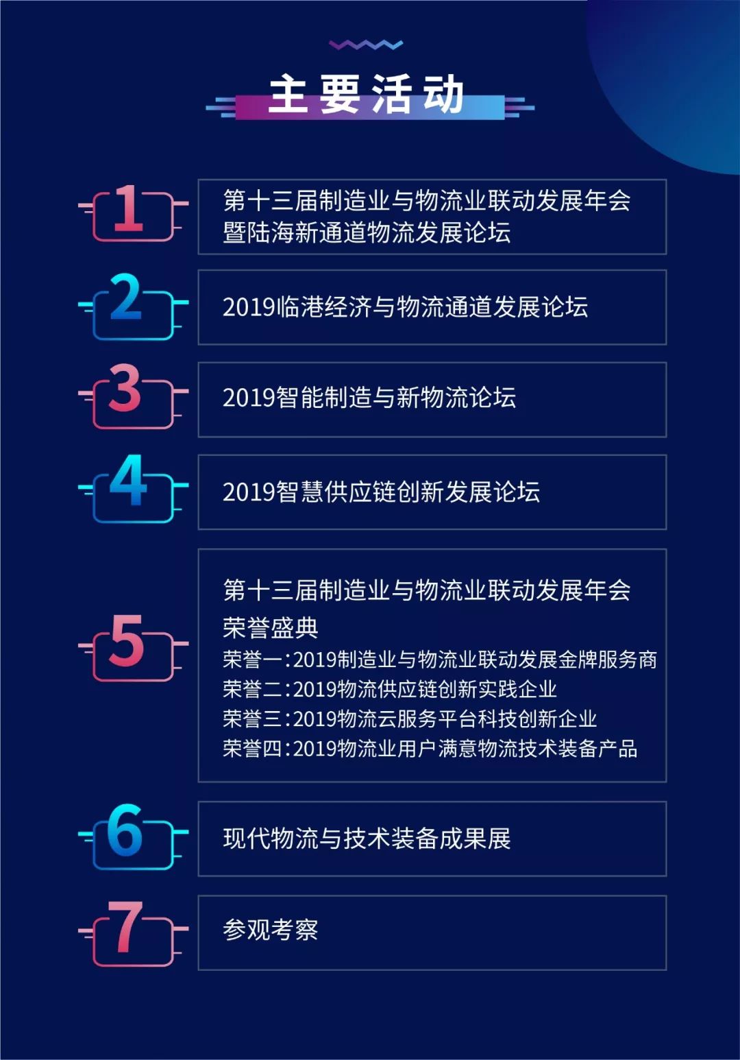 2019临港经济与物流通道发展论坛