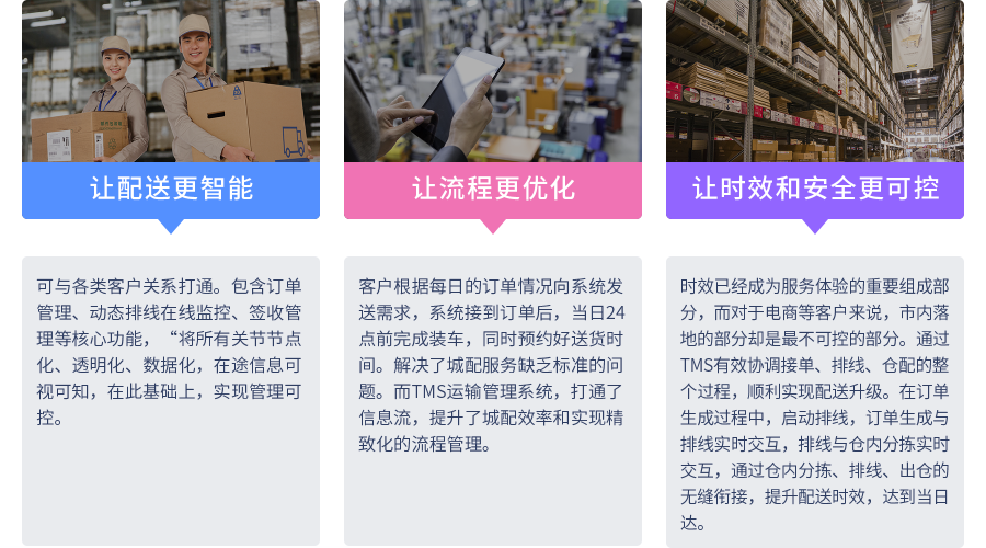 同城配送管理系统的功能